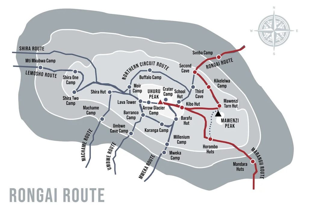 rongai  route map