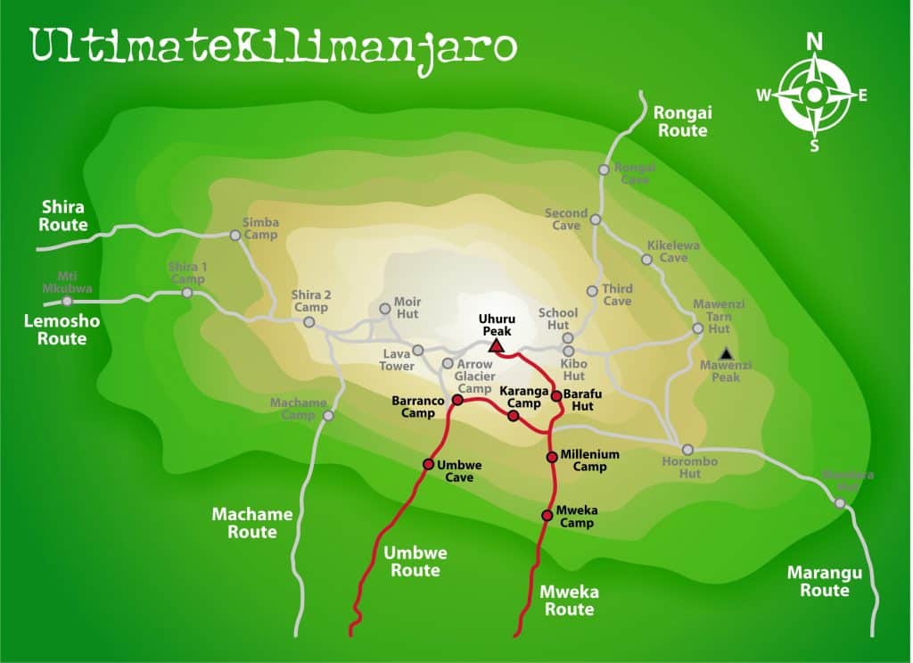 umbwe route